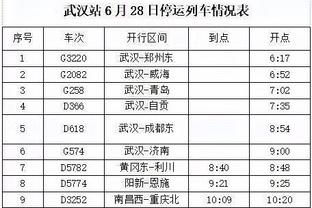 马龙：我不担心排名&更关心球员健康 我们全员可战能赢任何系列赛